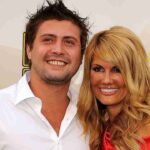 Ilya Sapritsky Net Worth